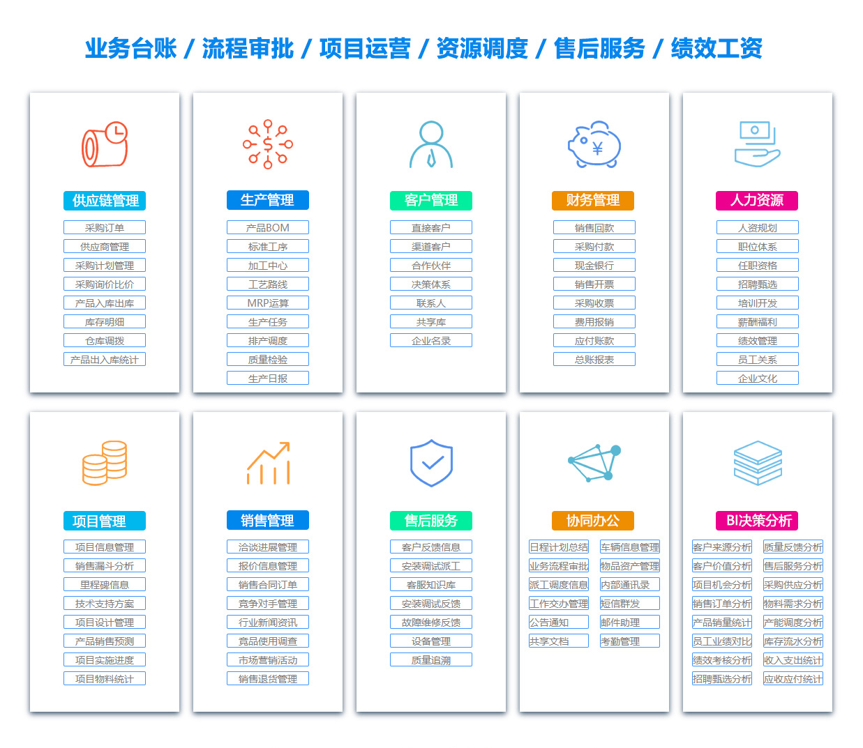 百色物资管理软件 百色物资管理软件